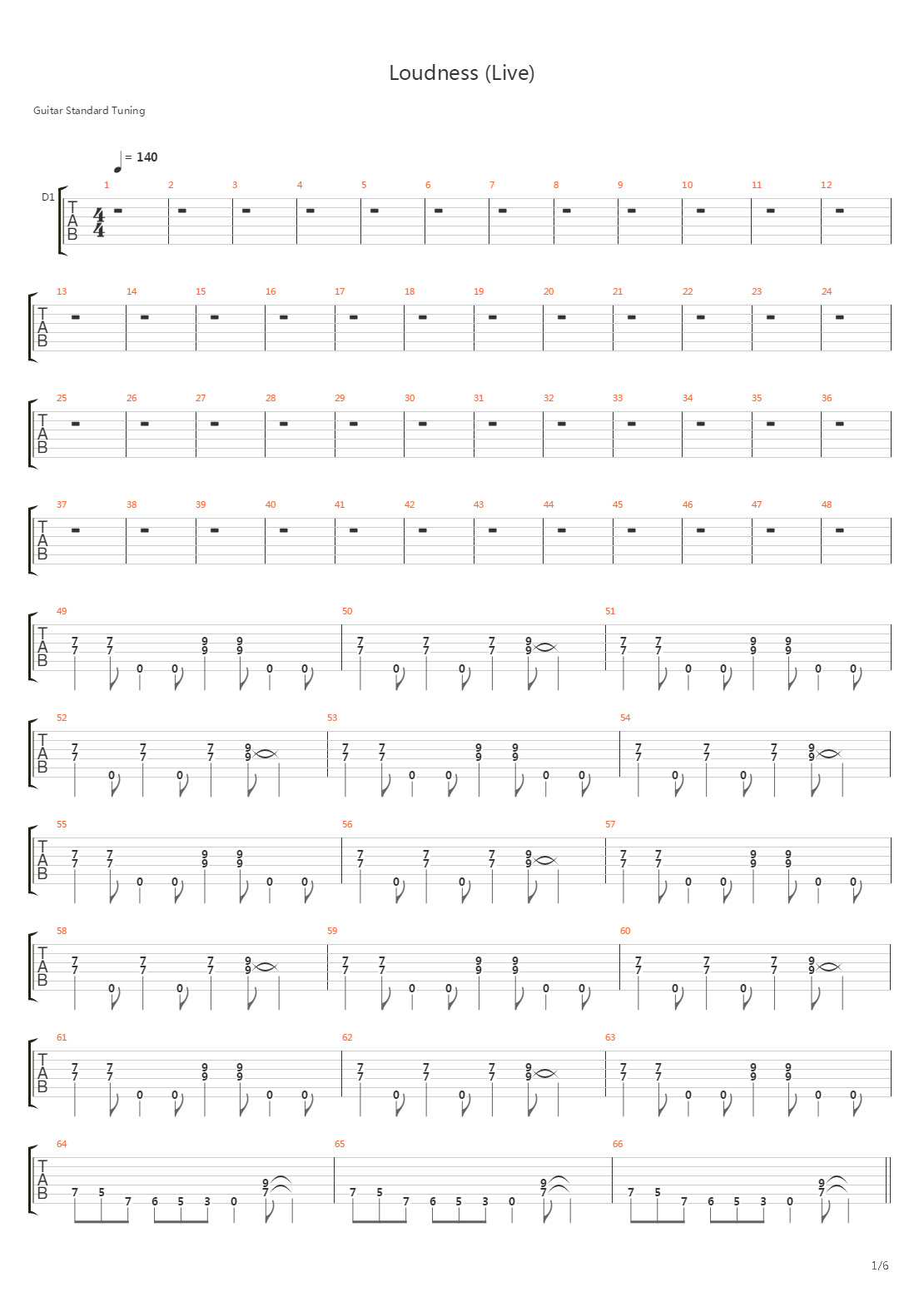Loudness吉他谱