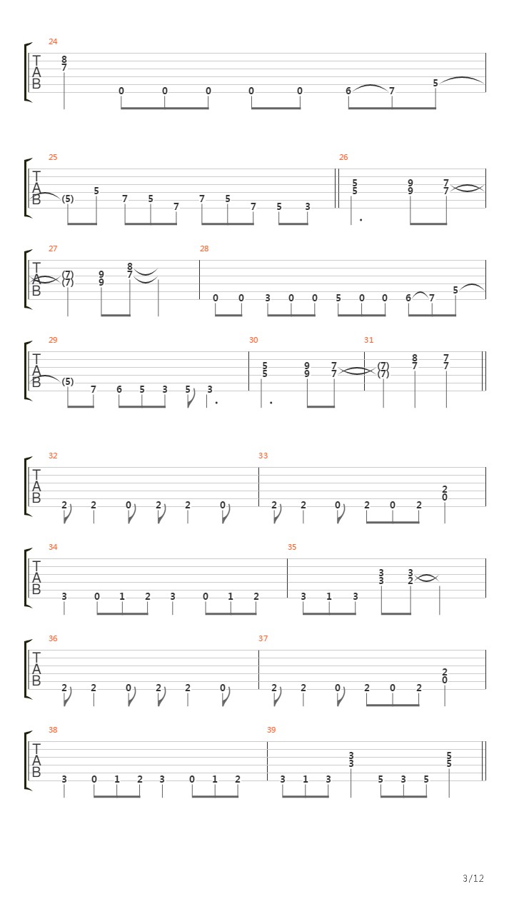 Waking The Dead吉他谱
