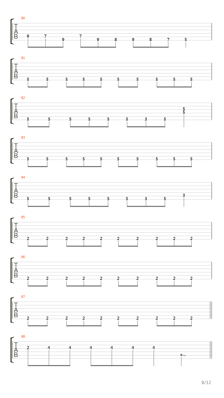 Waking The Dead吉他谱
