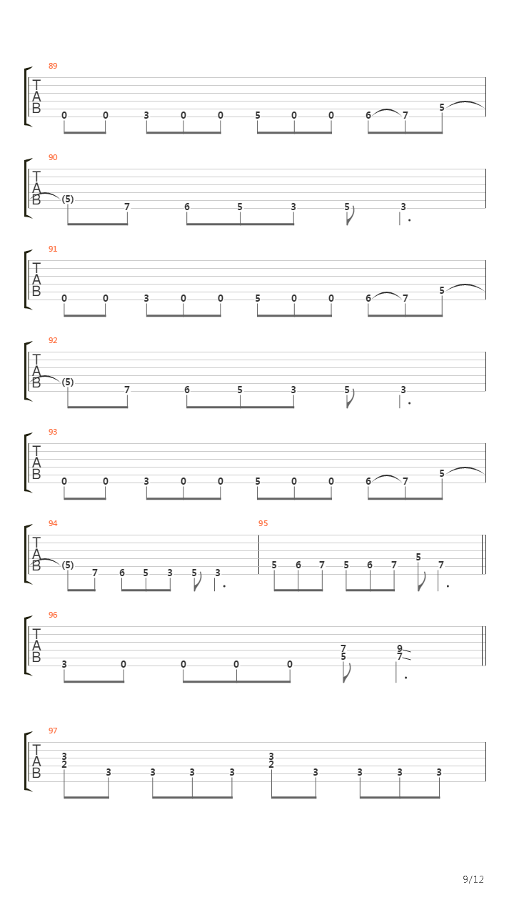 Waking The Dead吉他谱