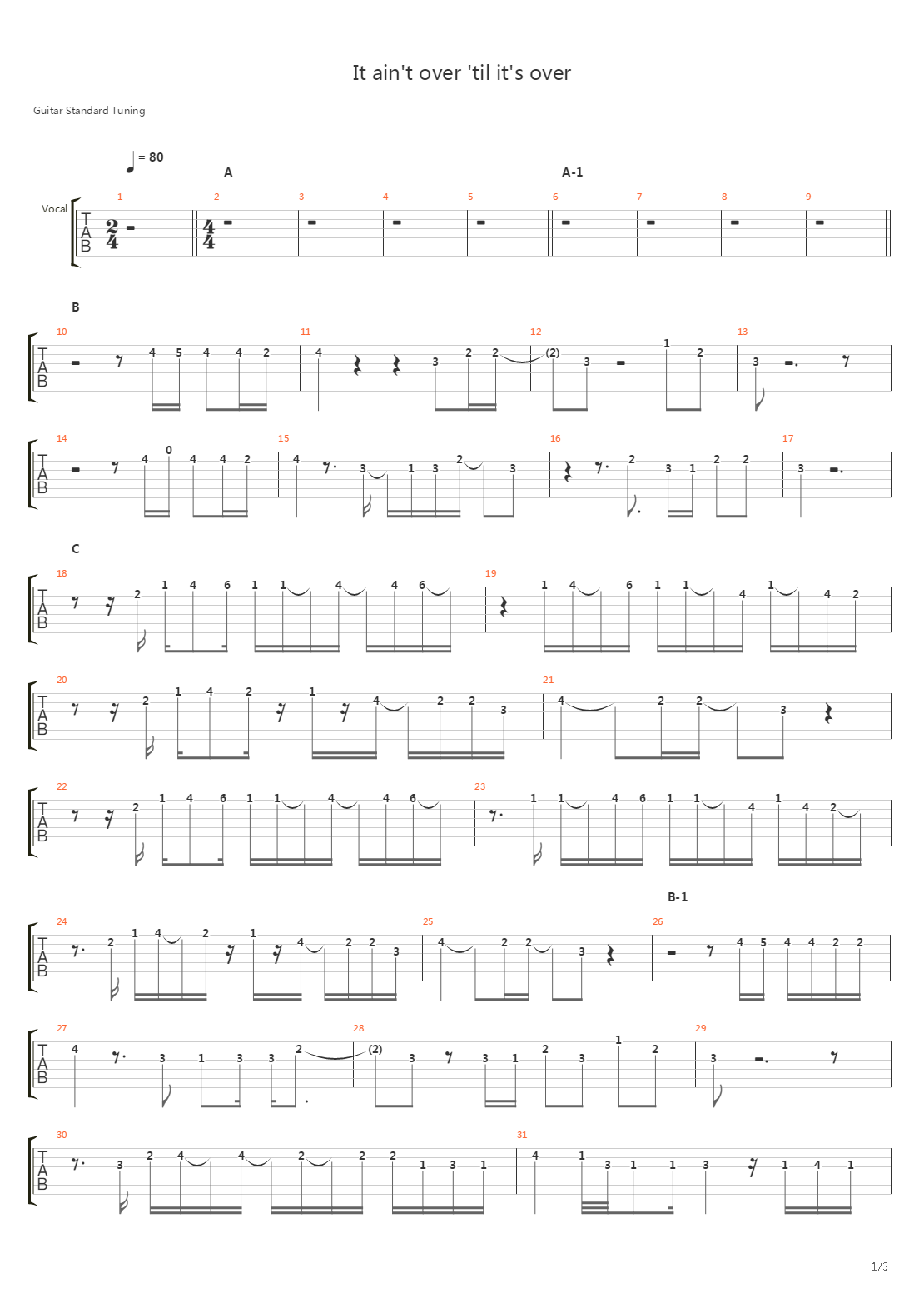 It Aint Over Til Its Over吉他谱