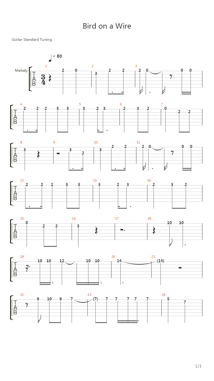 Bird On The Wire吉他谱