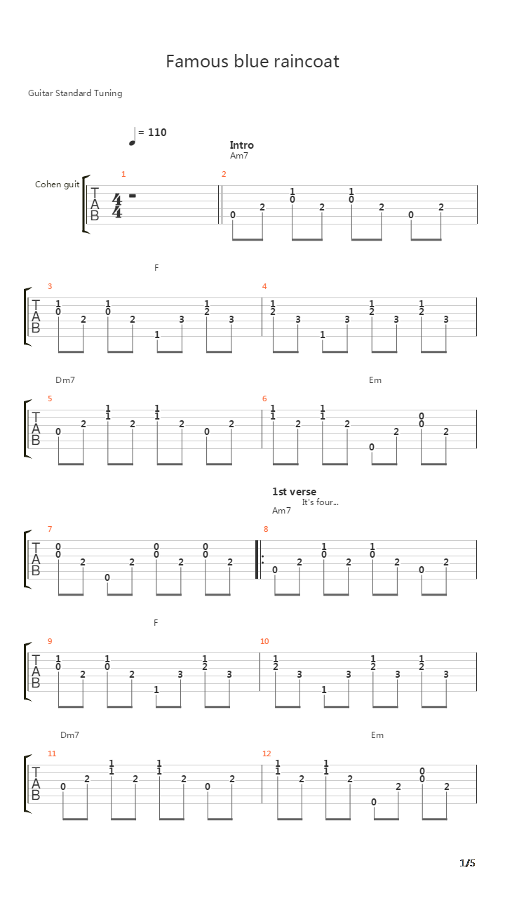 Famous Blue Raincoat吉他谱