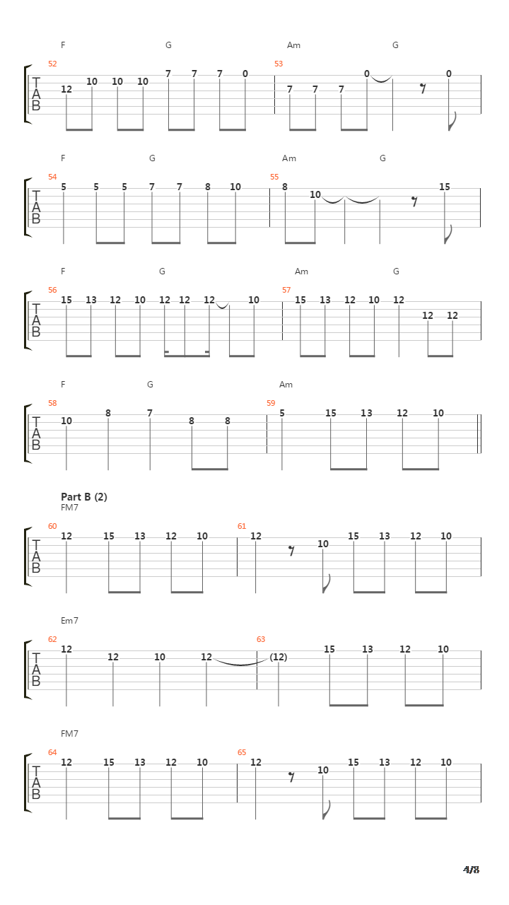 Deja Vu(既视感)吉他谱