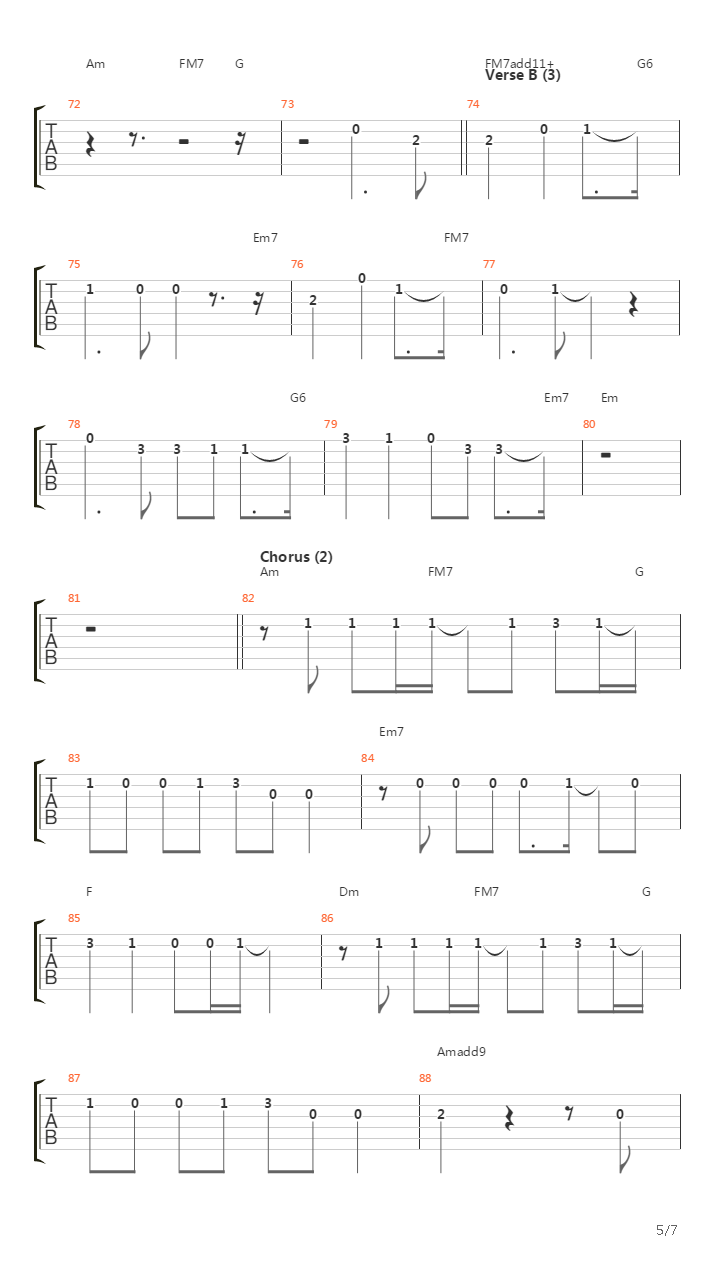 Desire吉他谱