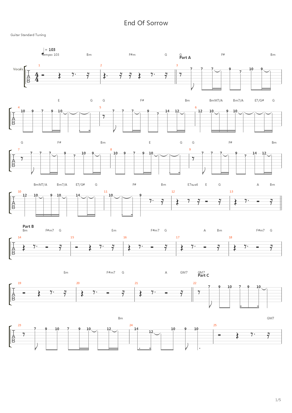 End Of Sorrow吉他谱