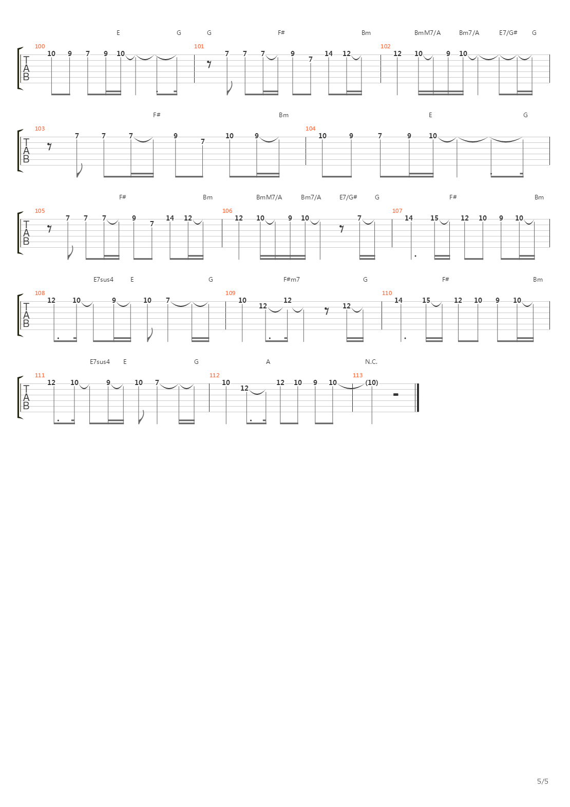 End Of Sorrow吉他谱