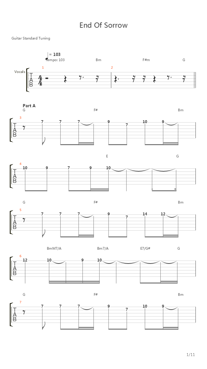 End Of Sorrow吉他谱
