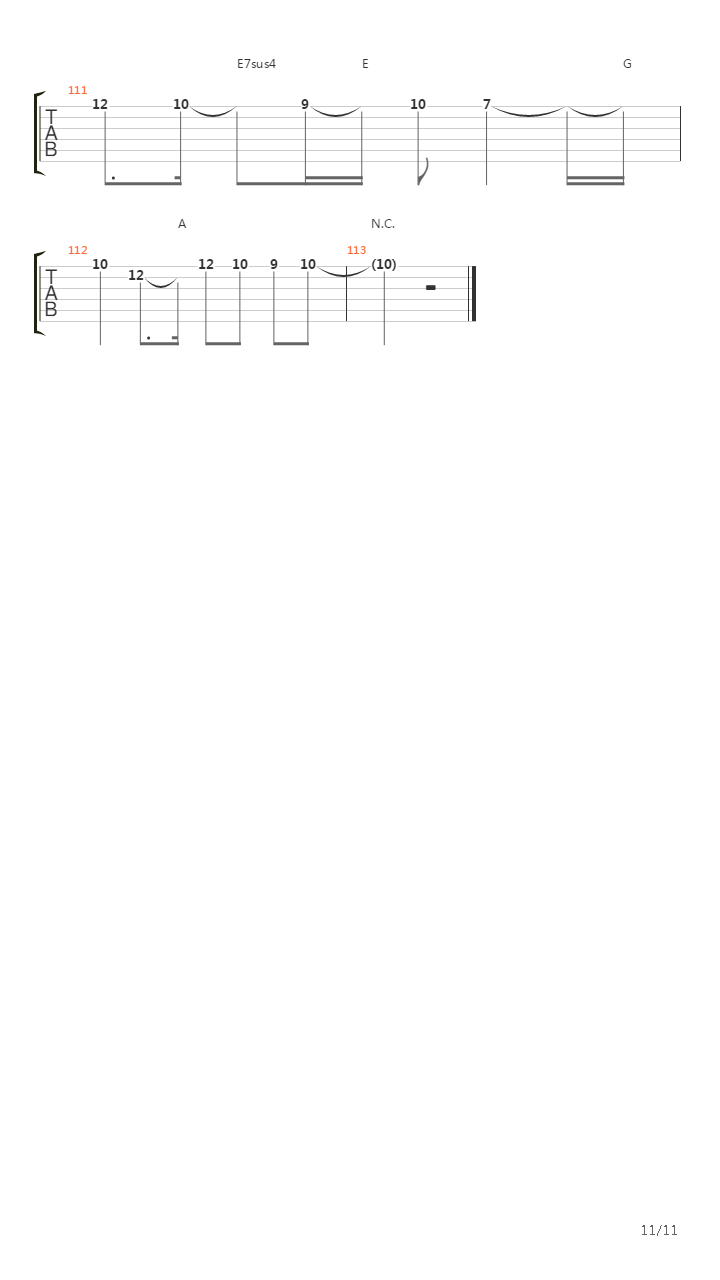 End Of Sorrow吉他谱