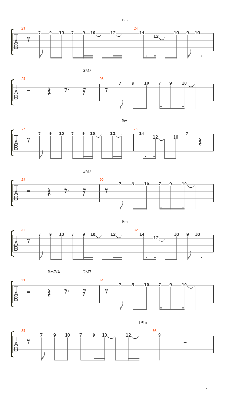 End Of Sorrow吉他谱