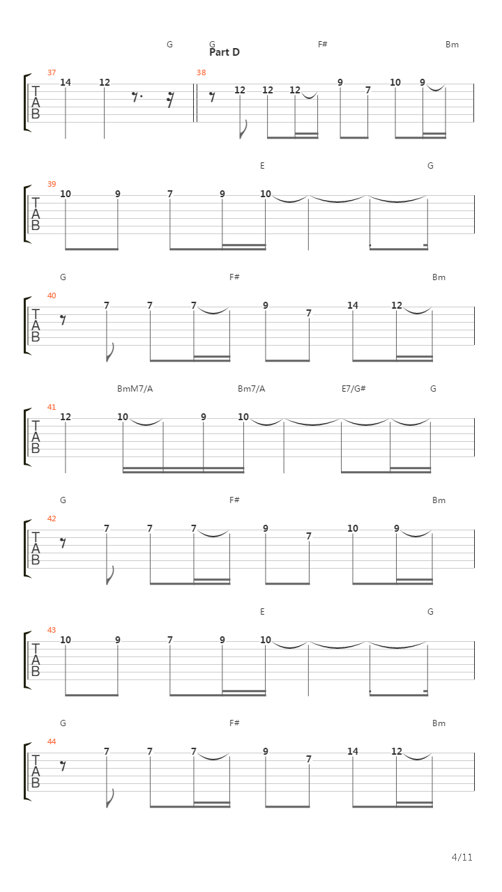 End Of Sorrow吉他谱