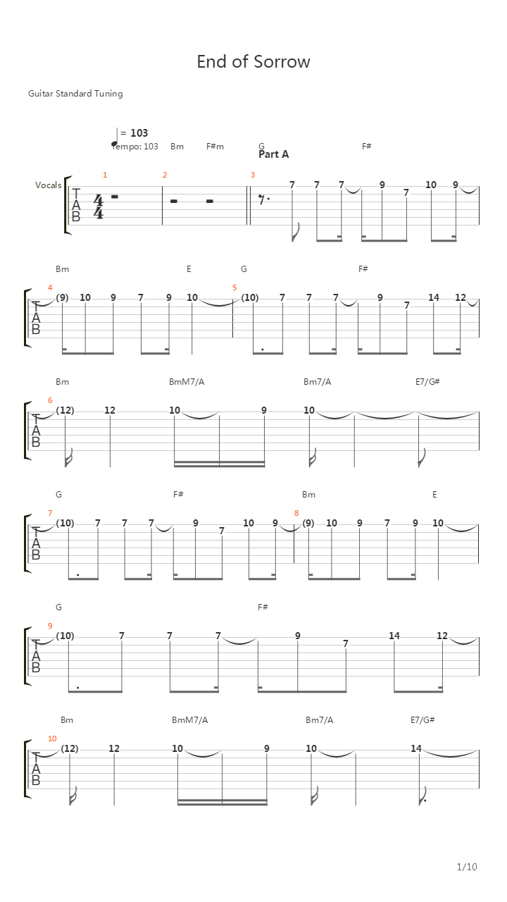End Of Sorrow吉他谱