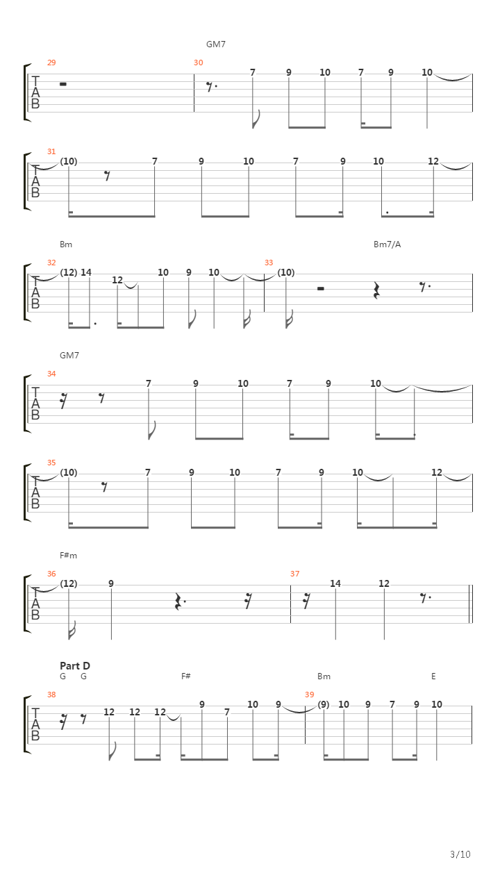 End Of Sorrow吉他谱