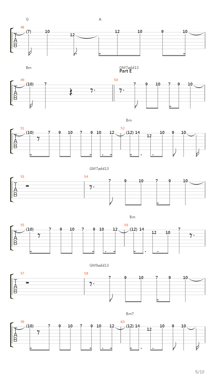 End Of Sorrow吉他谱