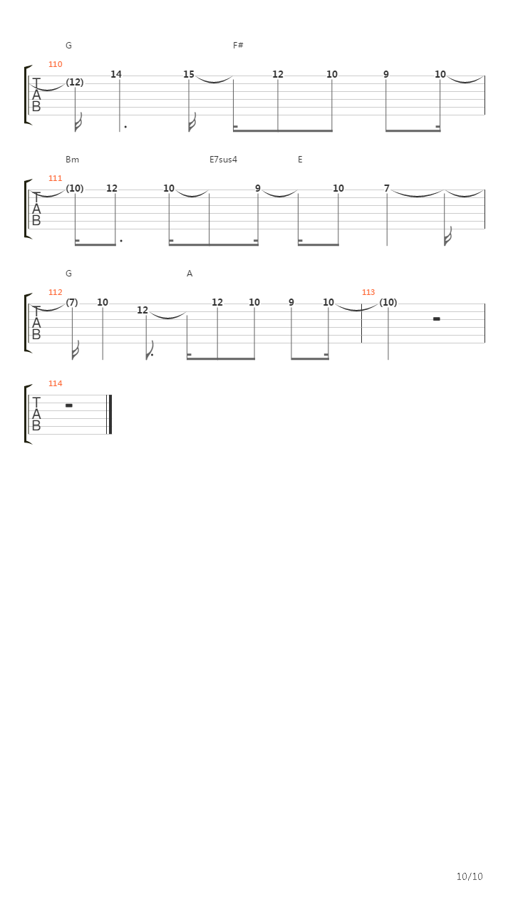 End Of Sorrow吉他谱