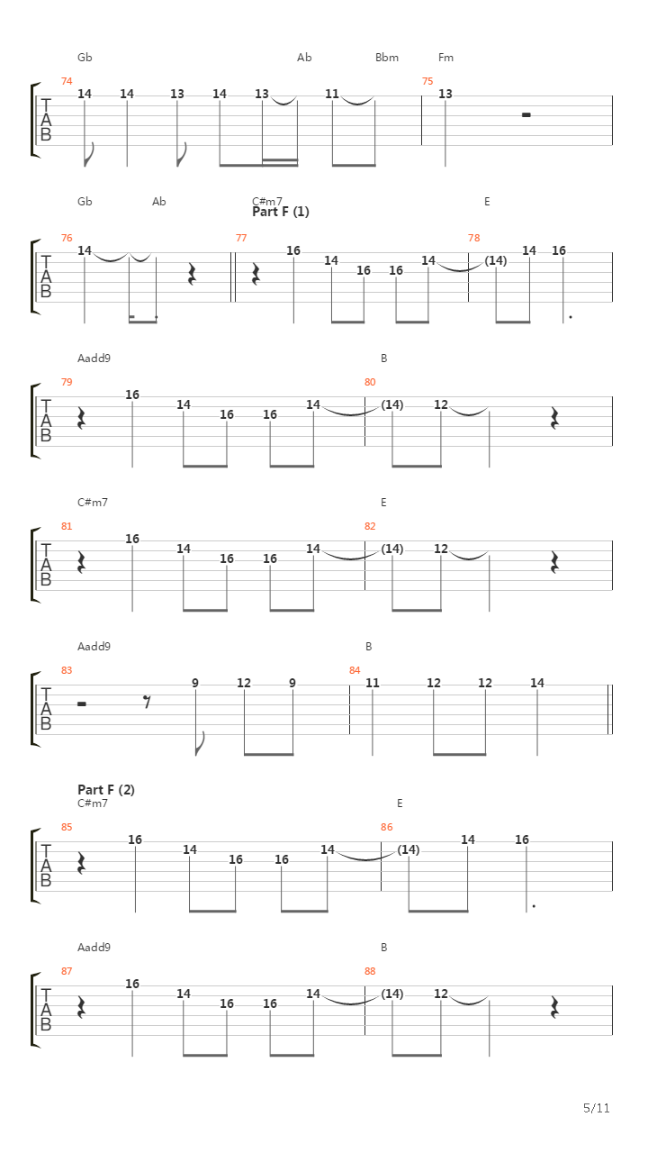 Into The Sun吉他谱