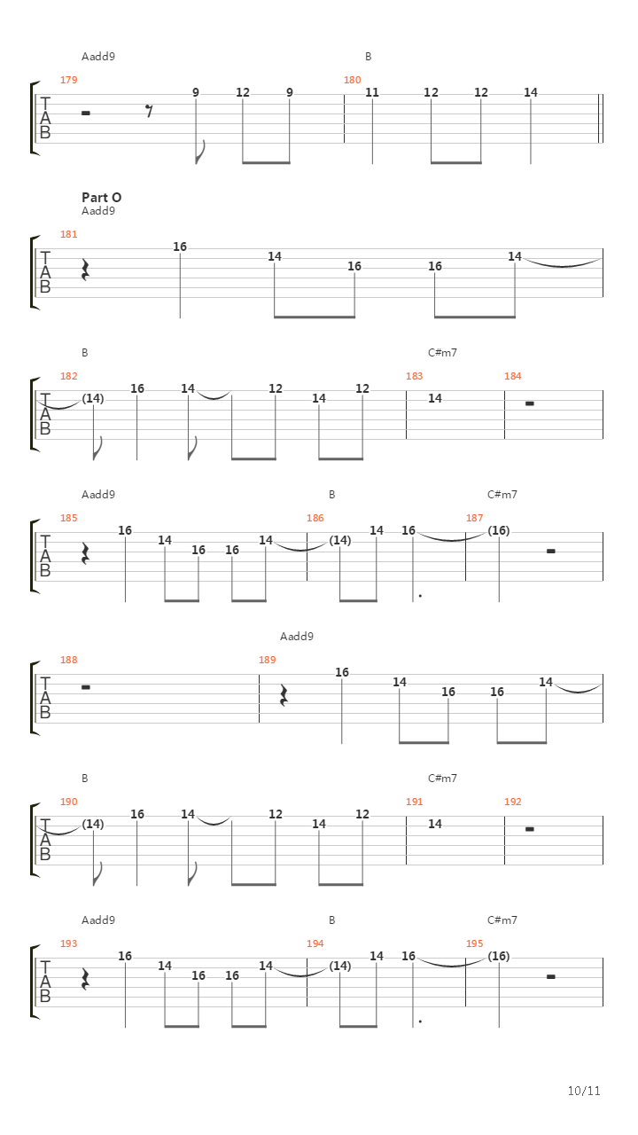 Into The Sun吉他谱