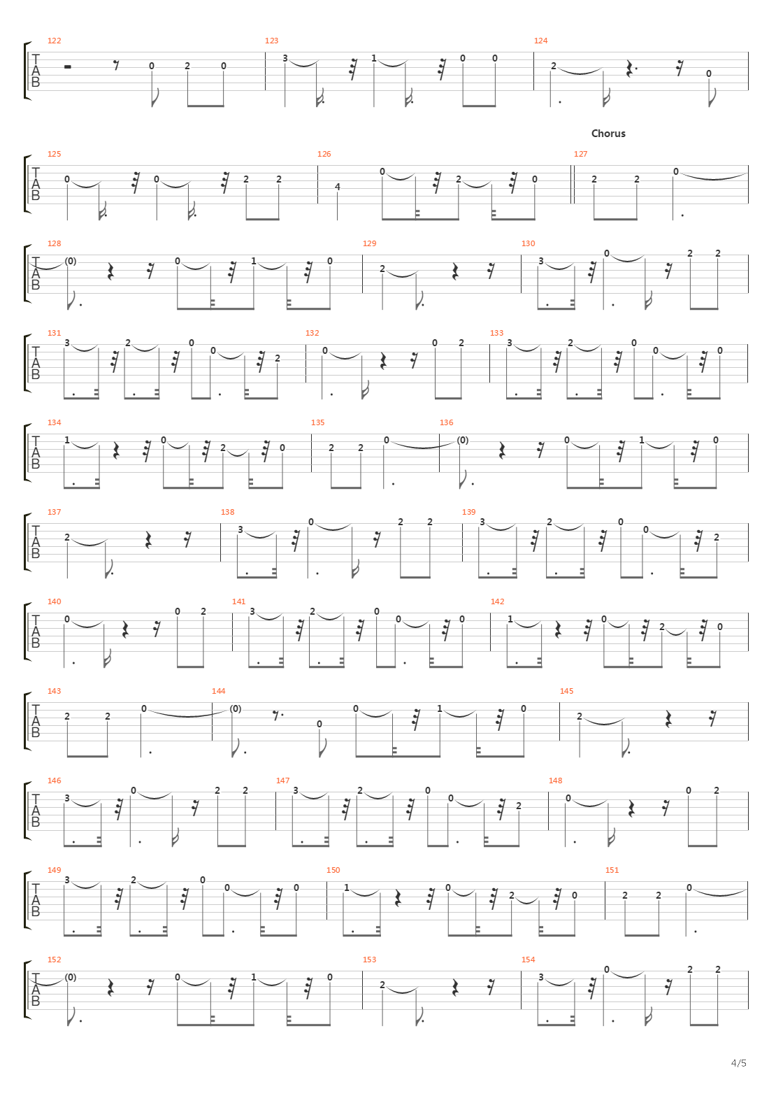 Millenium吉他谱