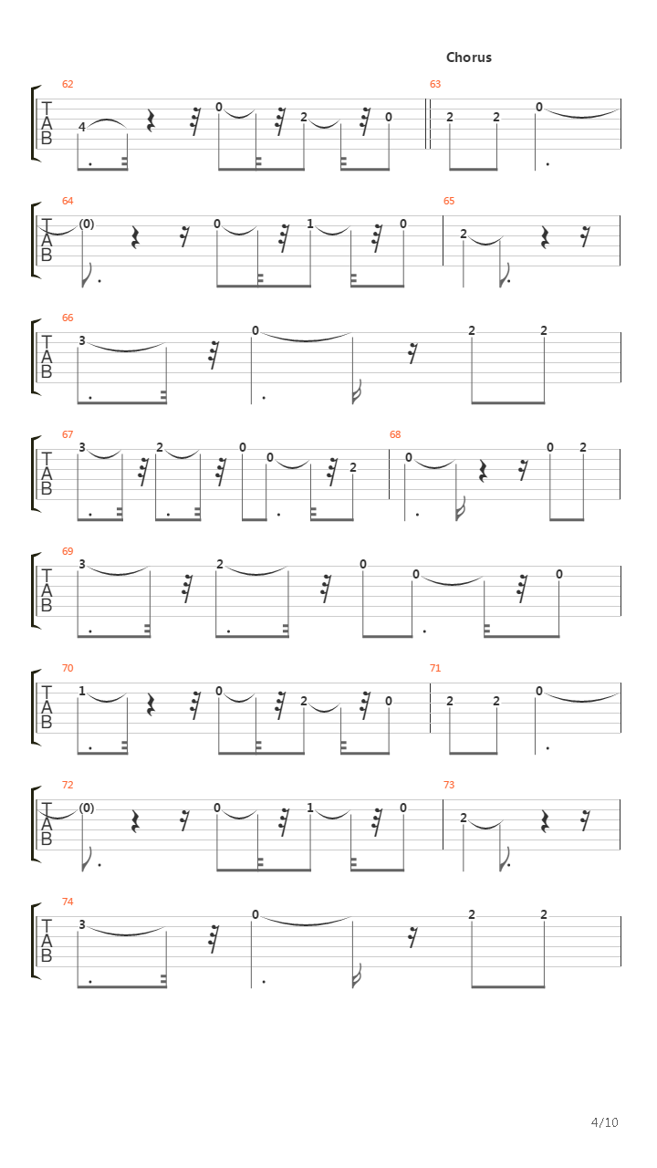 Millenium吉他谱