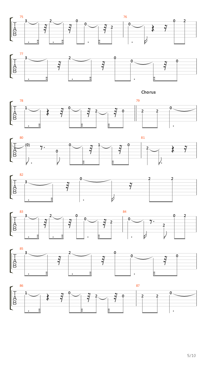 Millenium吉他谱