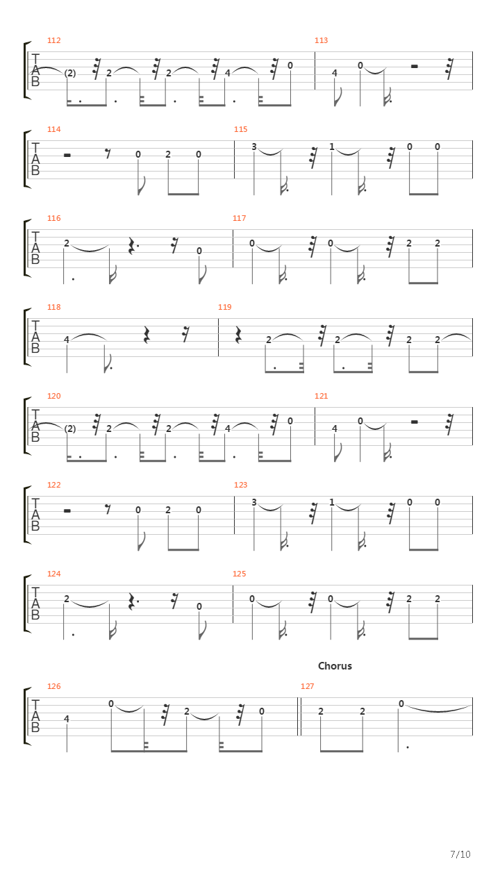 Millenium吉他谱