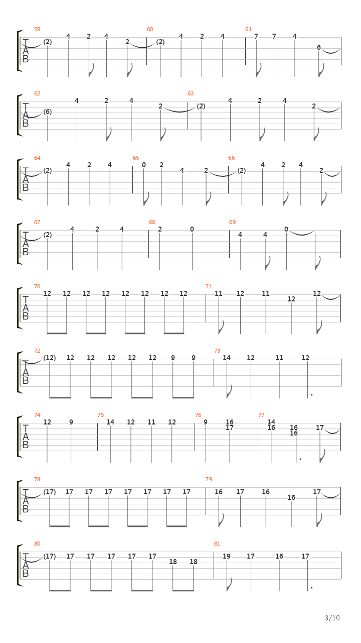 Rosier吉他谱