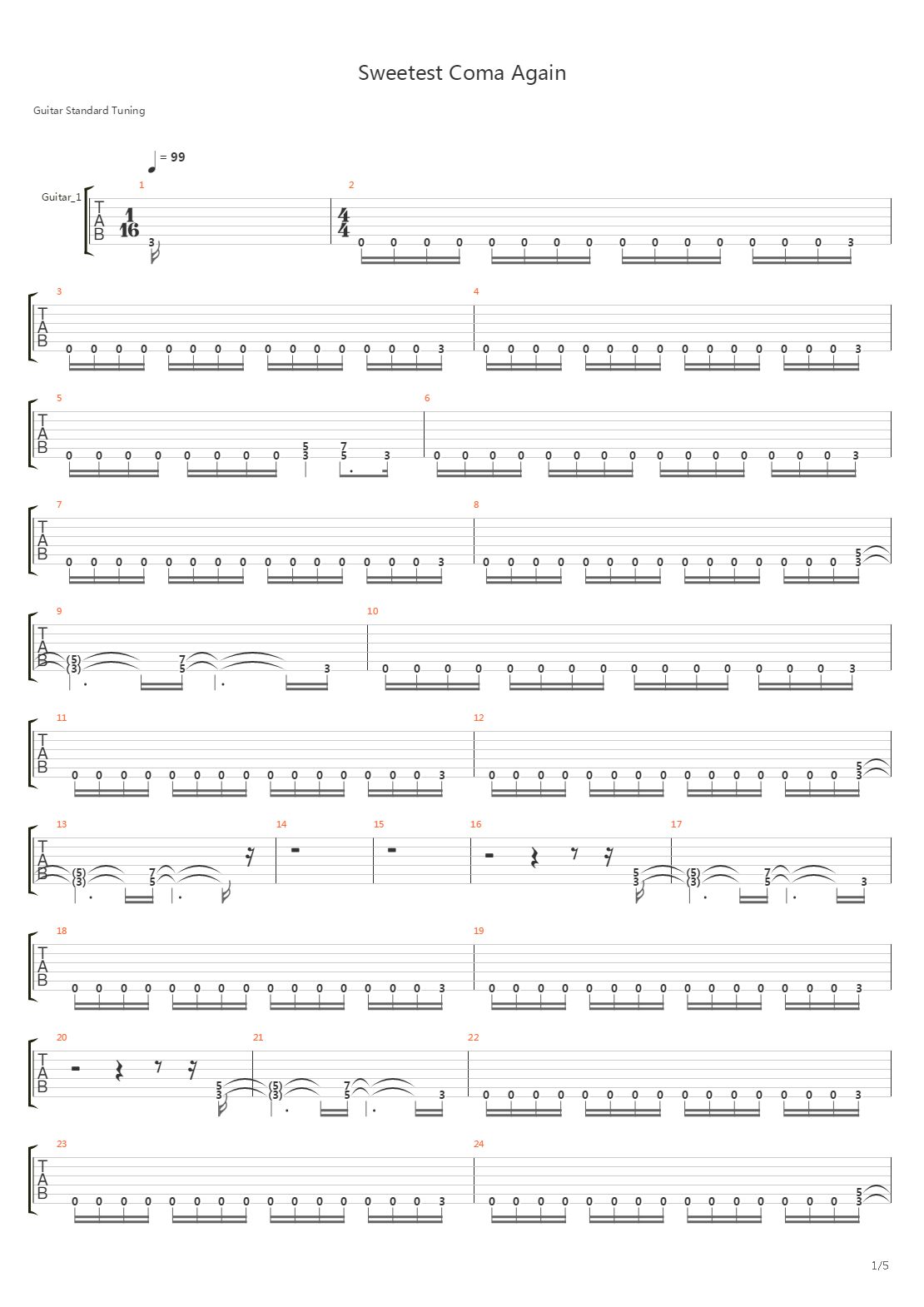 Sweetest Coma Again吉他谱