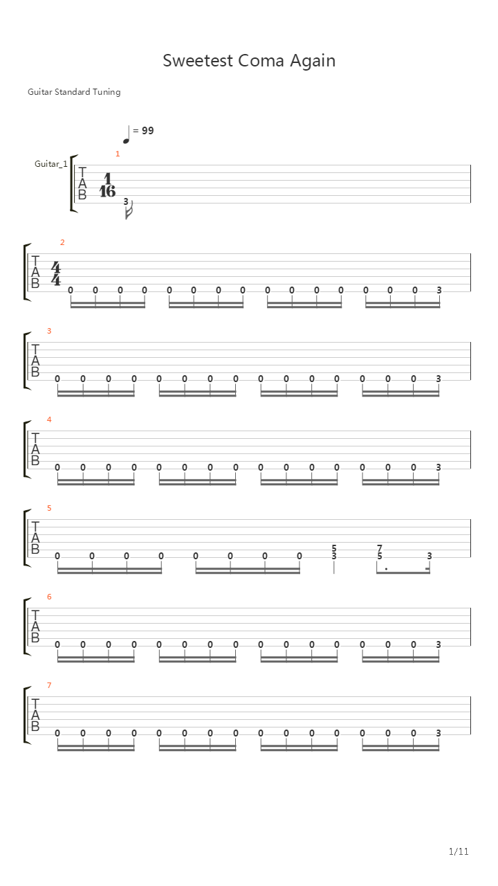Sweetest Coma Again吉他谱