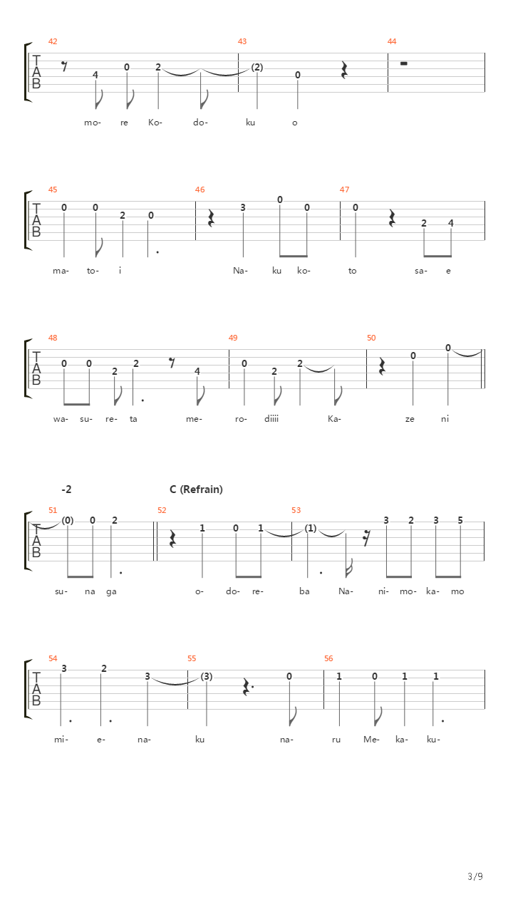 The Slain吉他谱