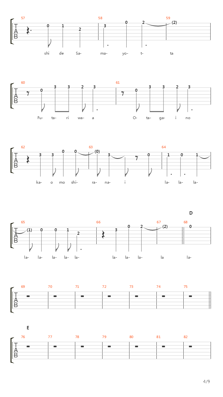 The Slain吉他谱