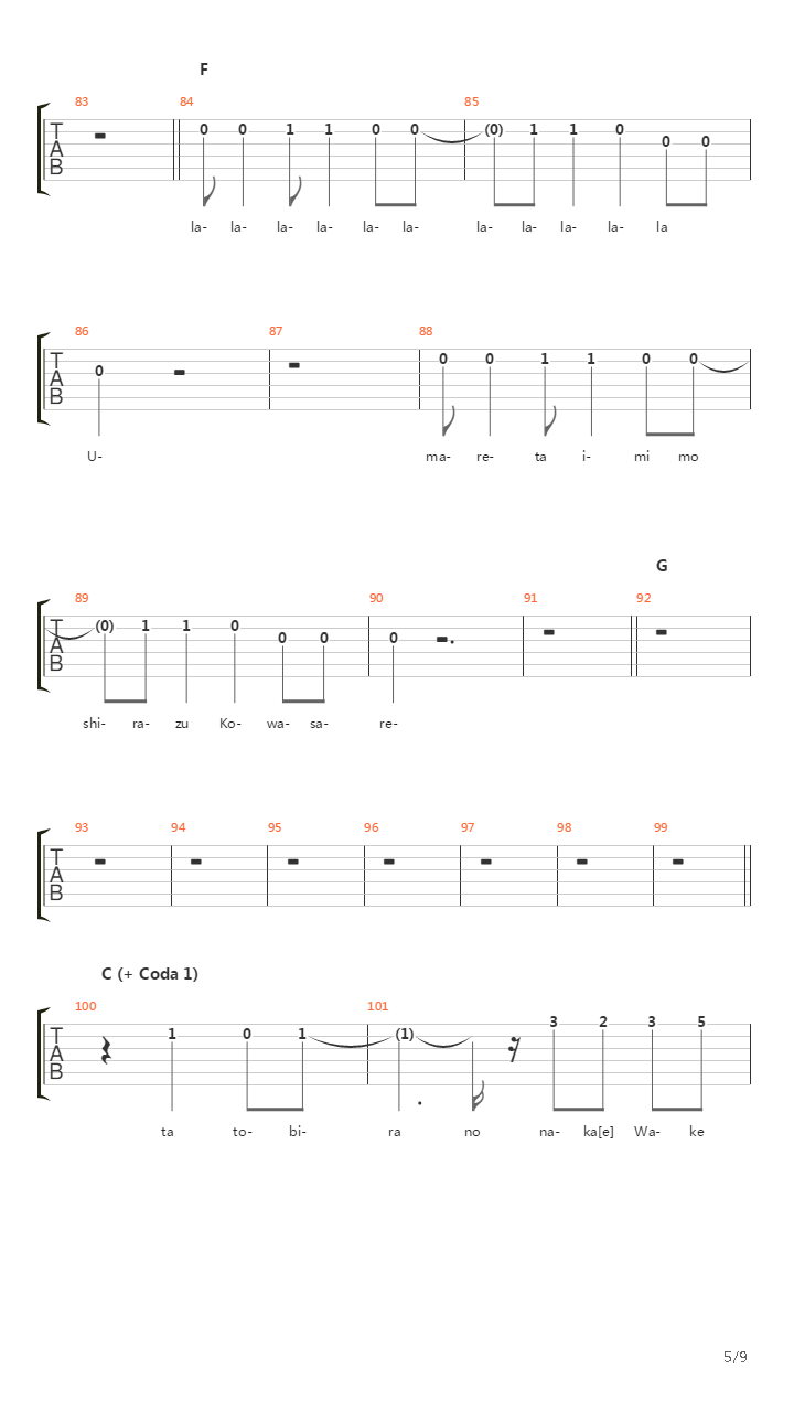 The Slain吉他谱