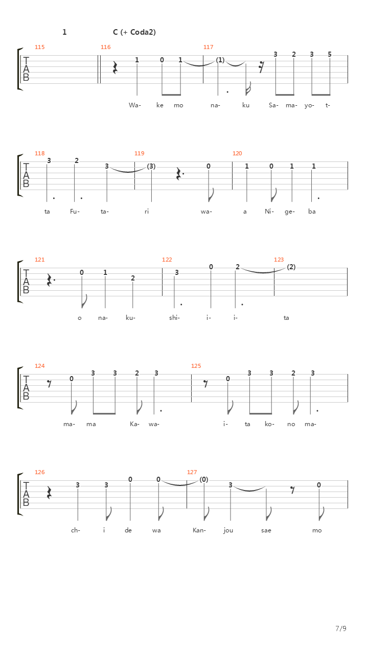 The Slain吉他谱