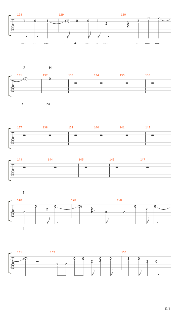 The Slain吉他谱