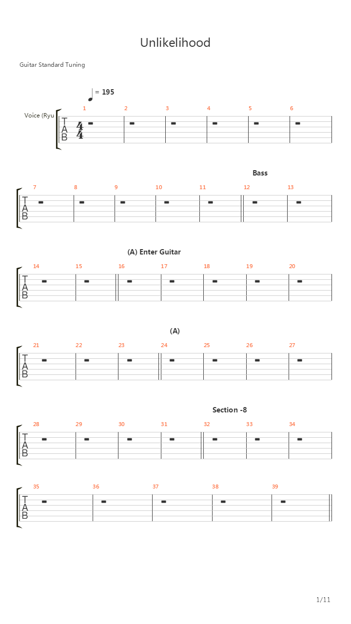 Unlikelihood吉他谱