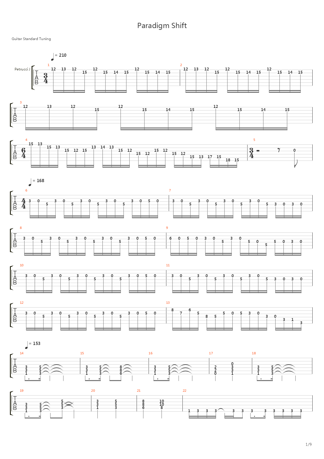 Paradigm Shift吉他谱