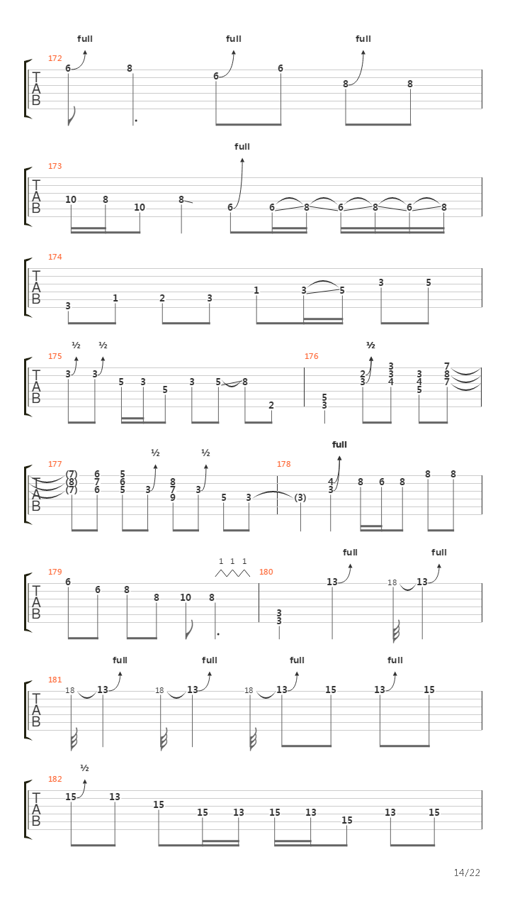 Rhapsody In Blue吉他谱