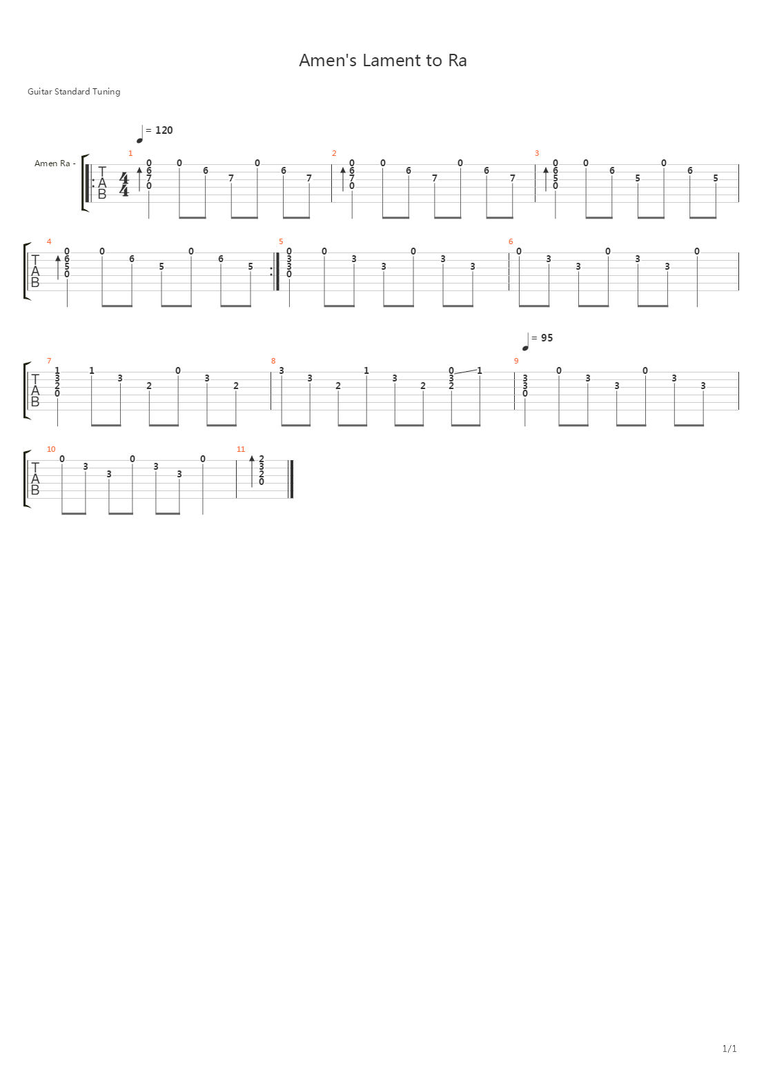 Amens Lament To Ra吉他谱