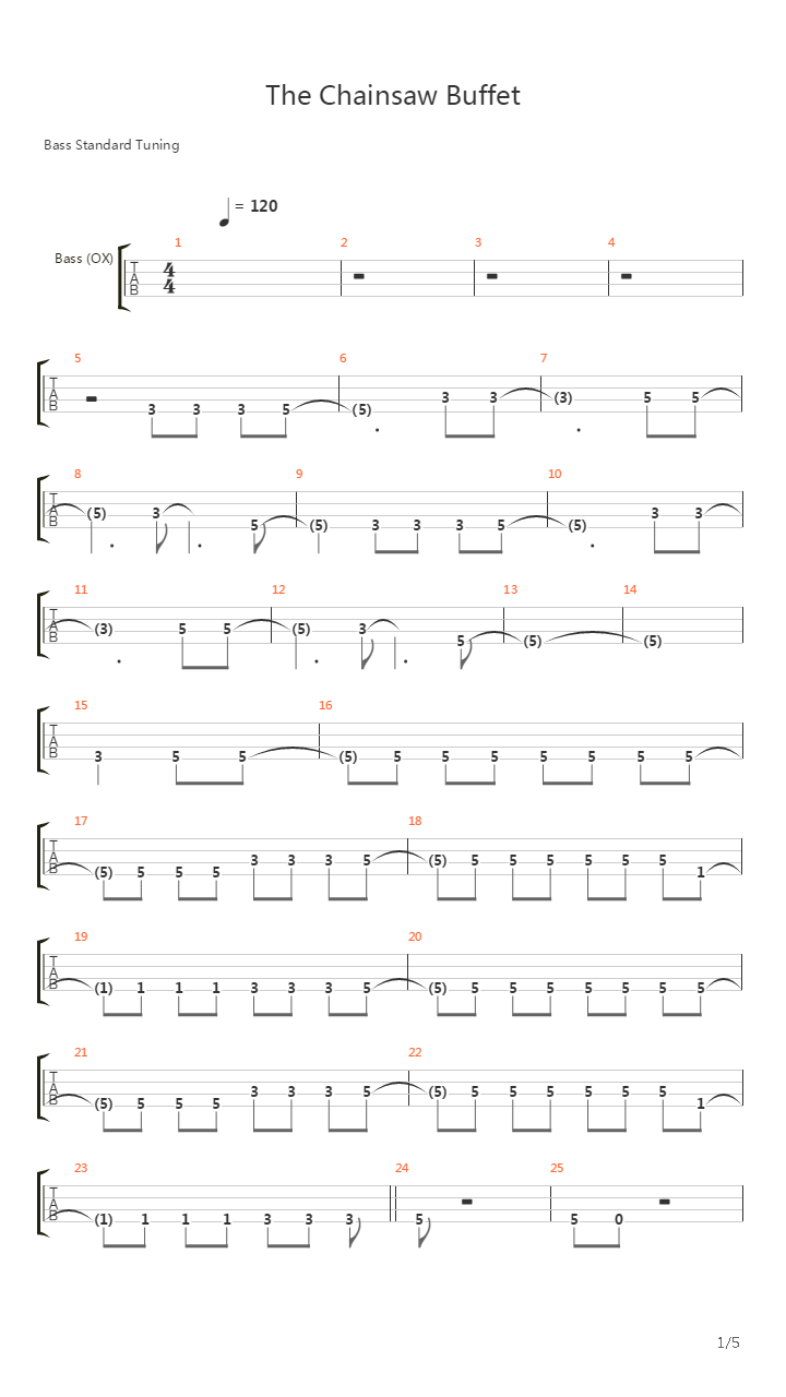 Chainsaw Buffet吉他谱