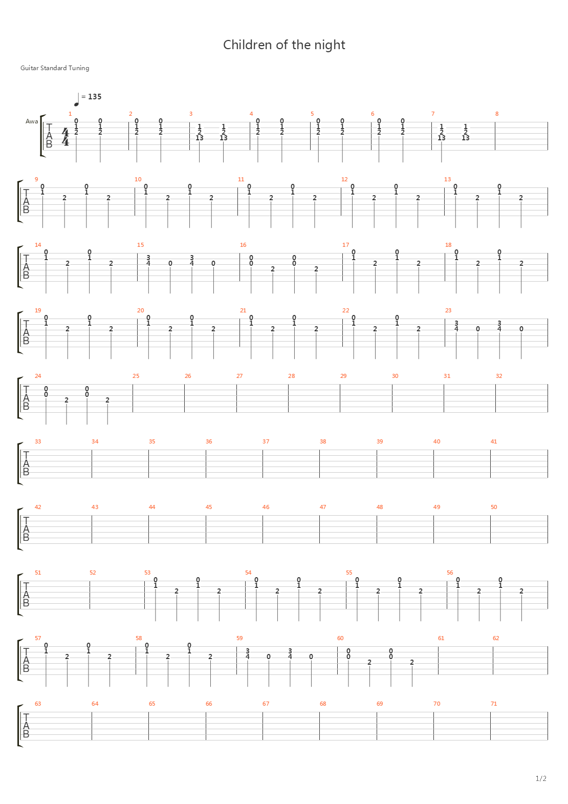 Children Of The Night吉他谱