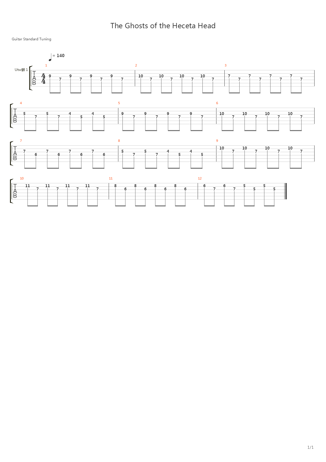 The Ghosts Of The Heceta Head吉他谱