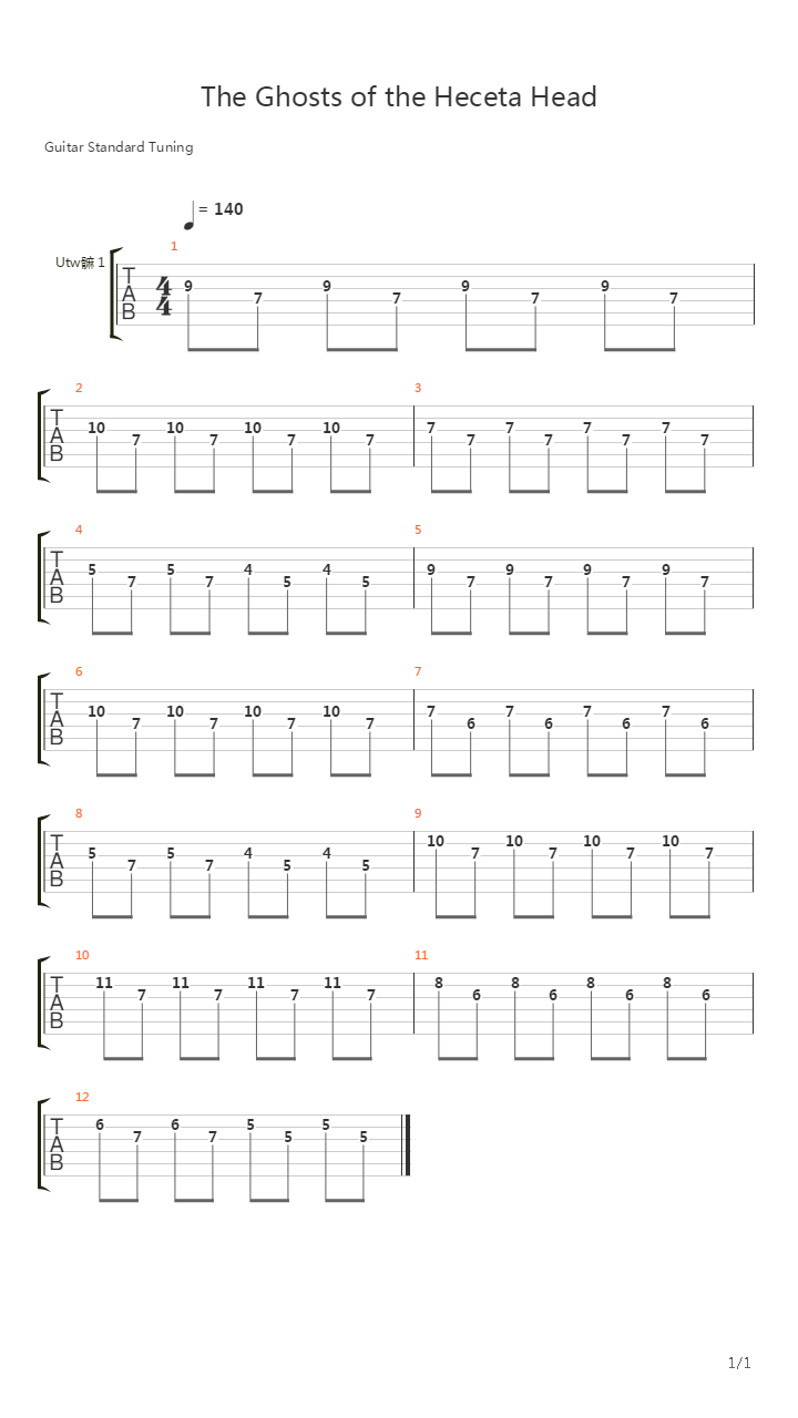 The Ghosts Of The Heceta Head吉他谱