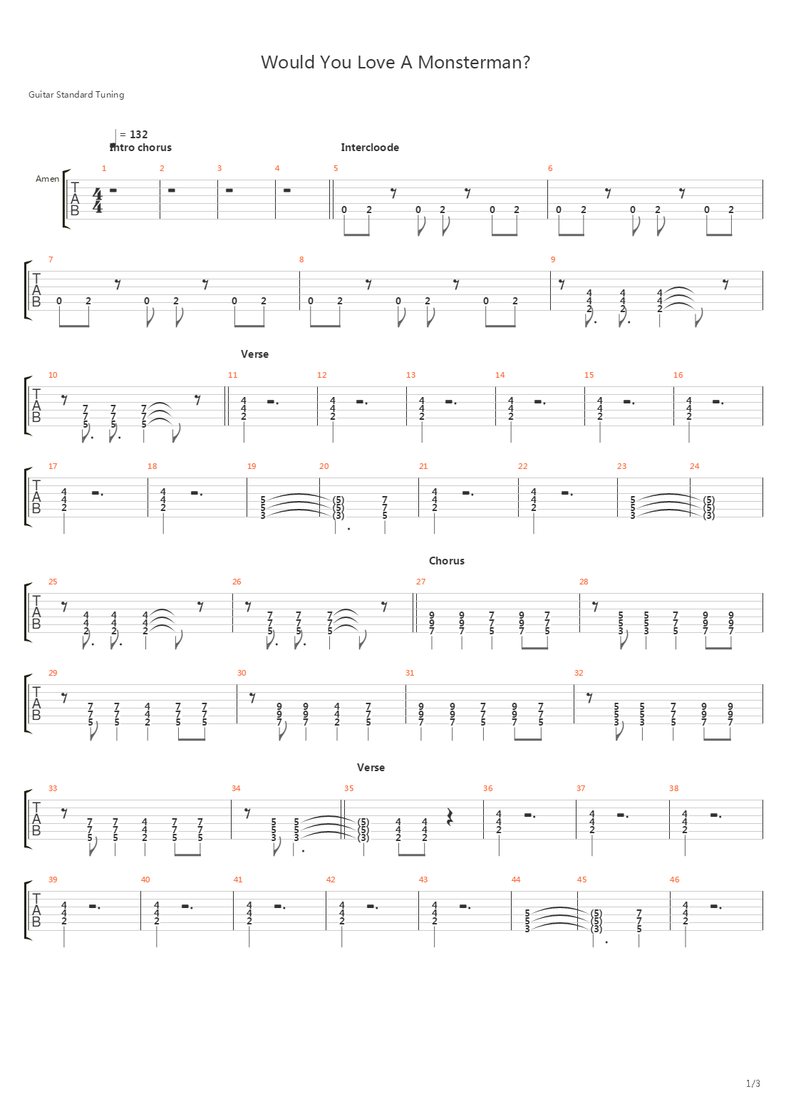 Would You Love A Monsterman吉他谱