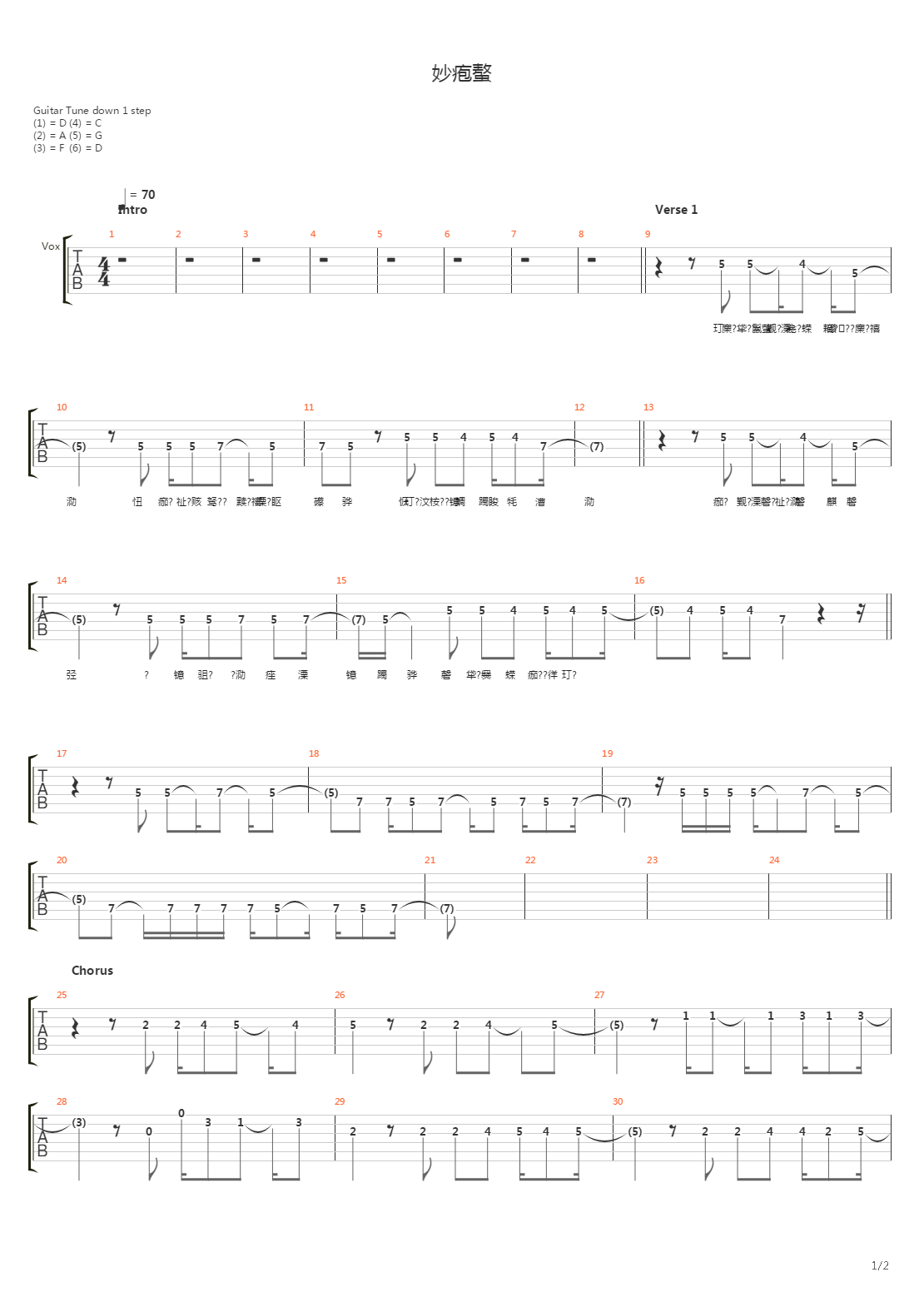 Goret吉他谱