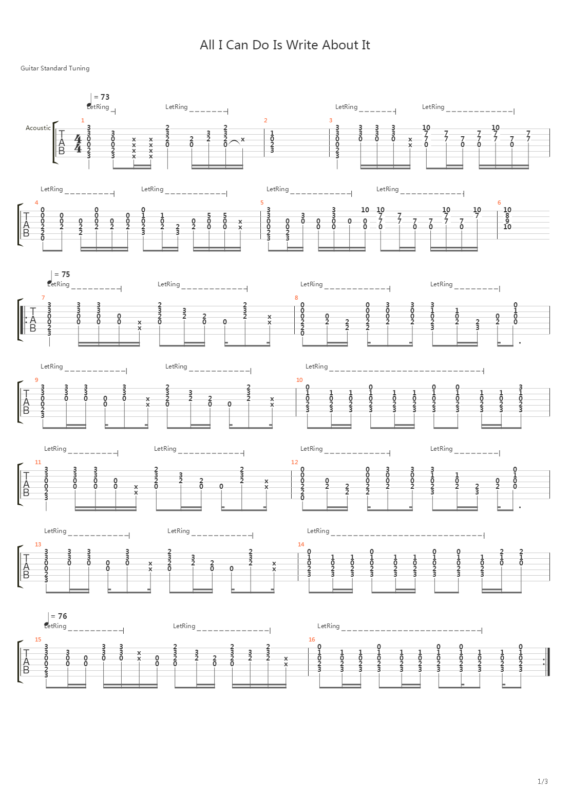 All I Can Do Is Write About It吉他谱