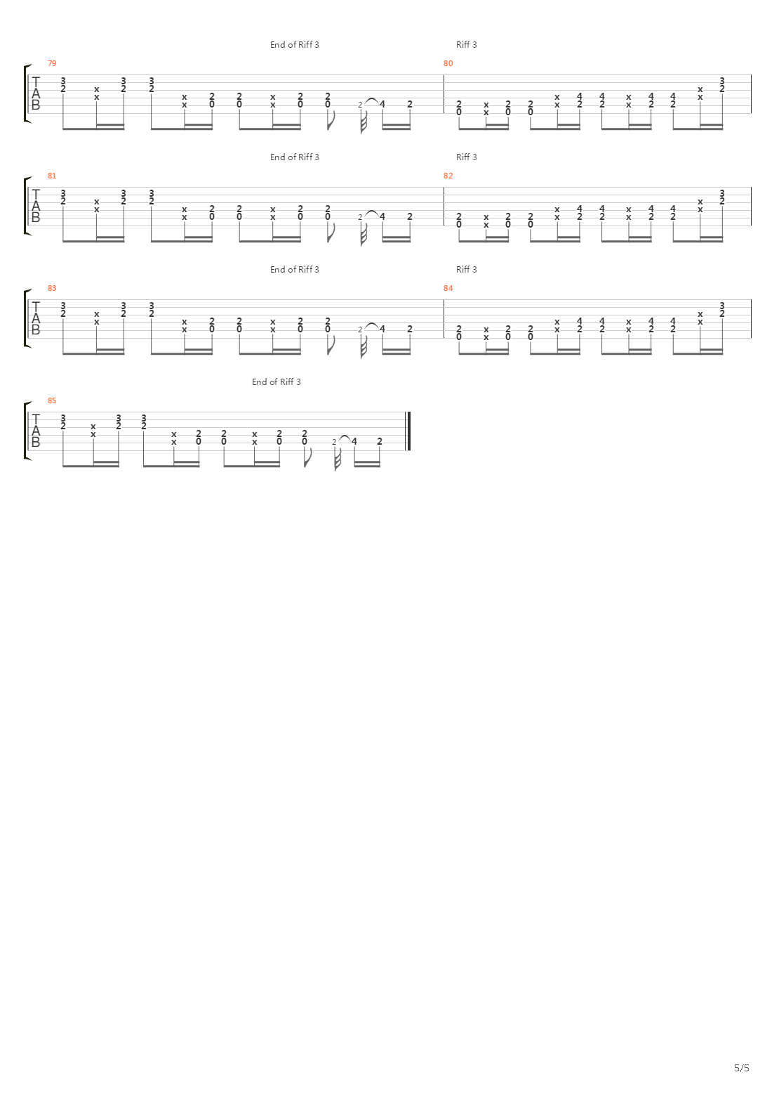 On The Hunt吉他谱