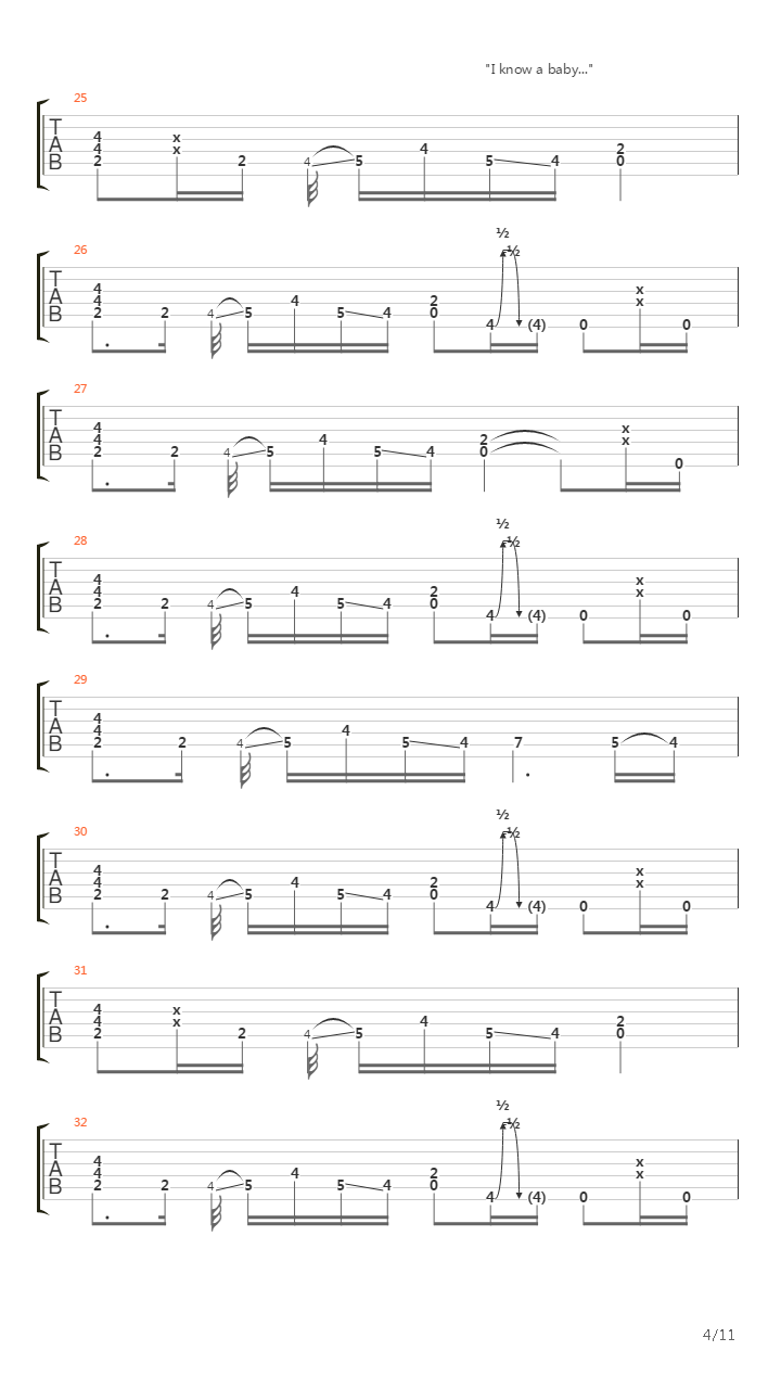 On The Hunt吉他谱