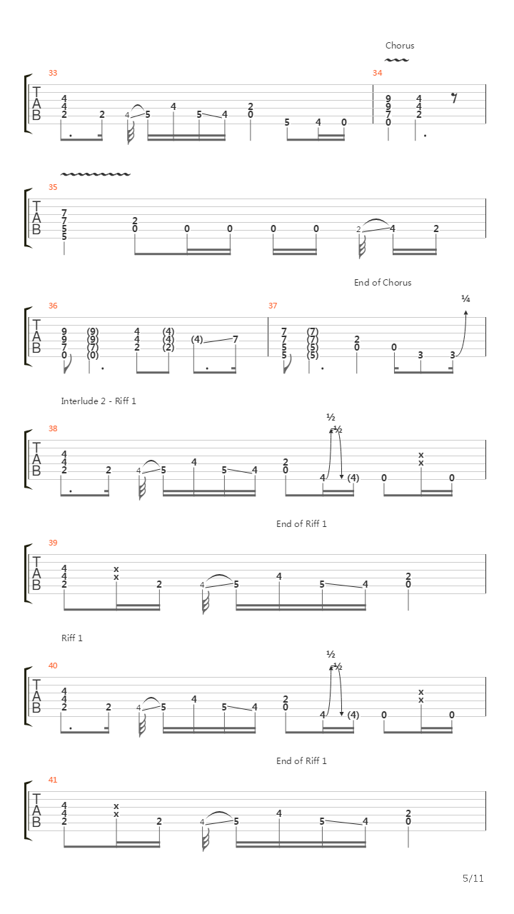 On The Hunt吉他谱