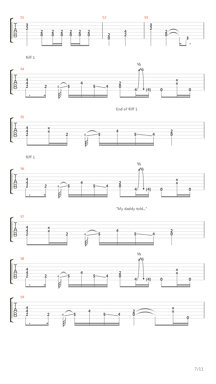 On The Hunt吉他谱