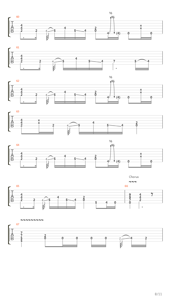 On The Hunt吉他谱