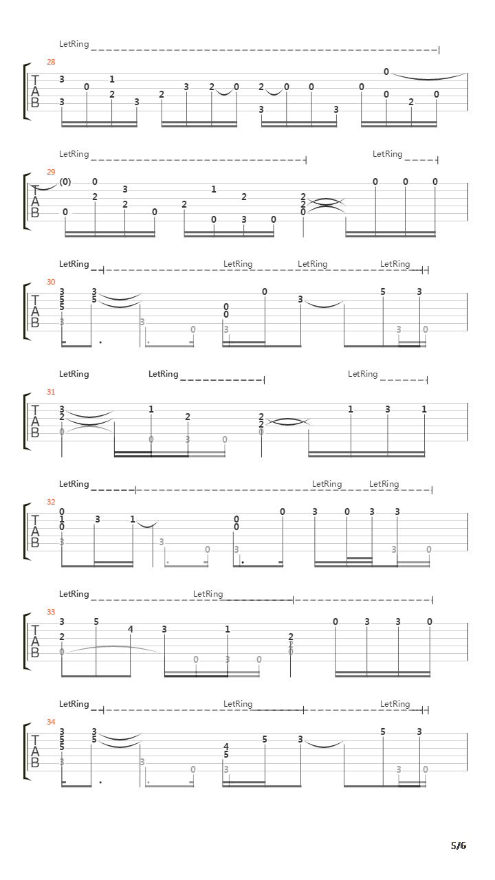 Simple Man吉他谱